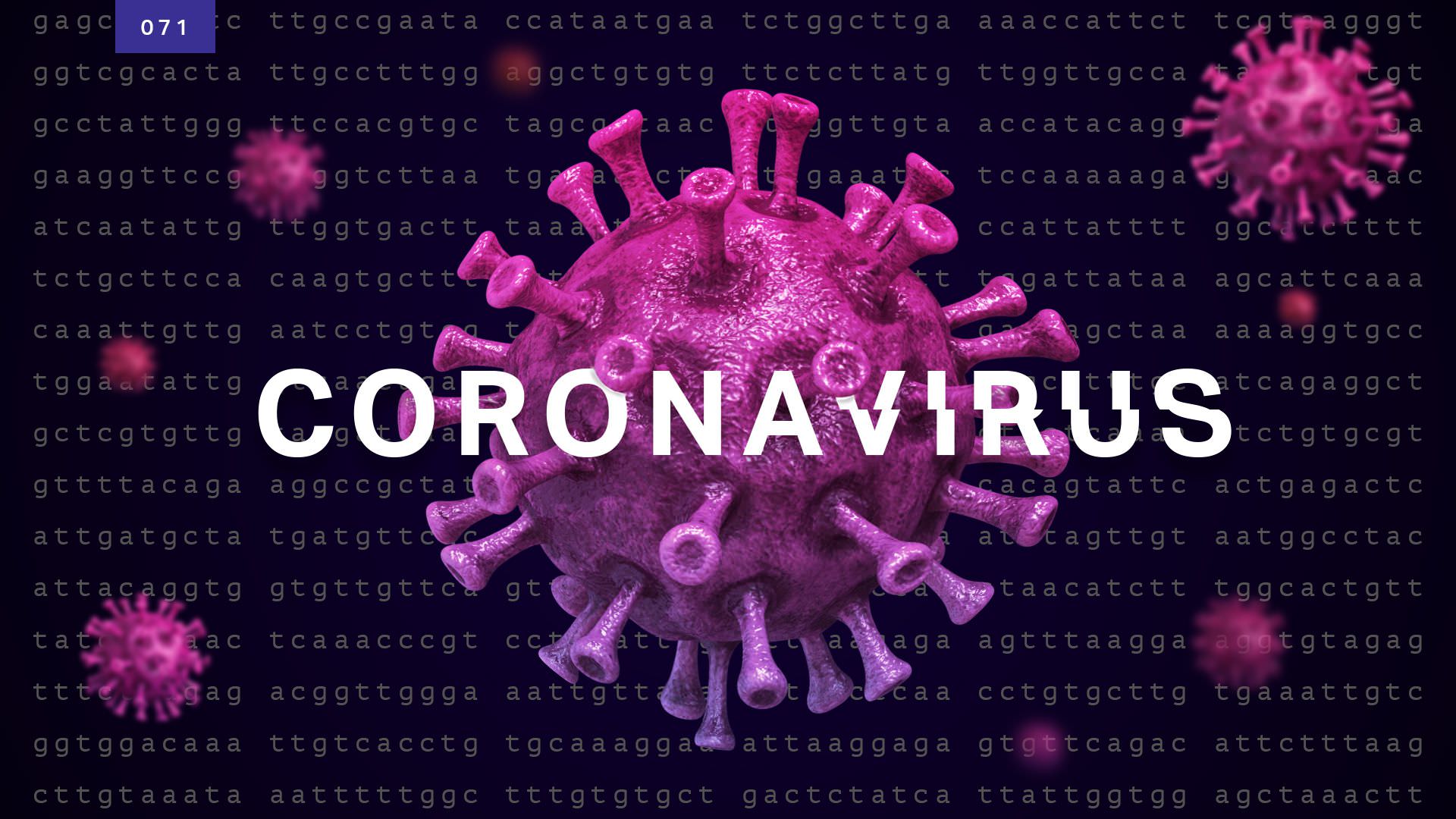 Covid-19 (Coronavirus)